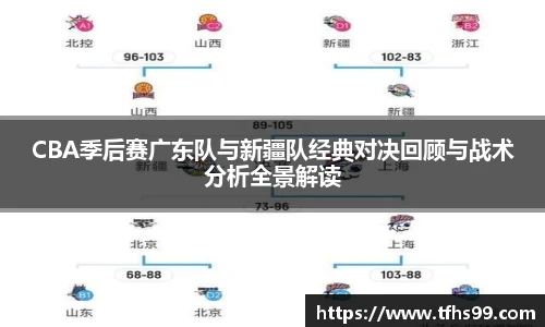 PG娱乐CBA季后赛广东队与新疆队经典对决回顾与战术分析全景解读